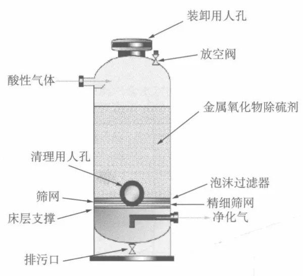 干法脱硫_W_600px.webp