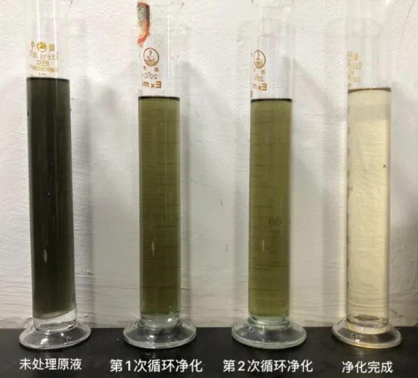 胺液复活前后对比_W_600px.webp