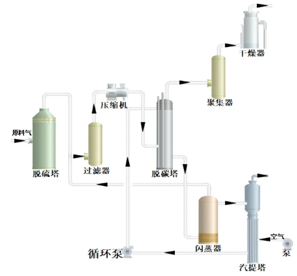 高压水洗脱碳_W_600px.webp