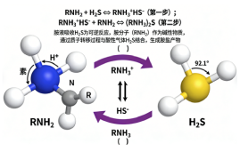 胺液为什么能吸收硫化氢？